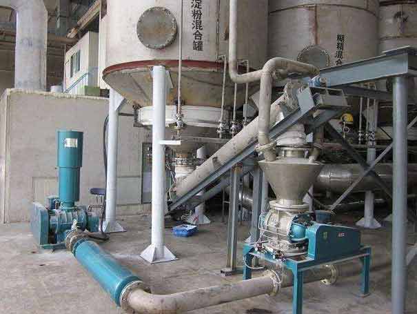 氣力輸送行業(yè)羅茨風(fēng)機(jī)案例 氣力輸送行業(yè)羅茨風(fēng)機(jī)案例